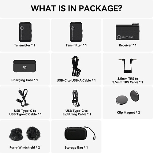 Hollyland LARK MAX Duo 2-Person Wireless Microphone System (2.4 GHz, Black