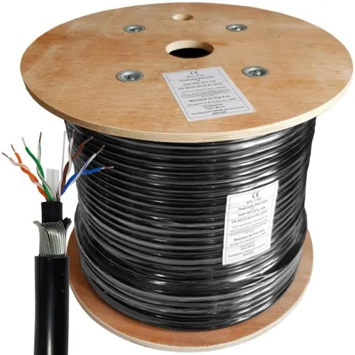 Giganet Category 6A Solid F/UTP Outdoor Cable